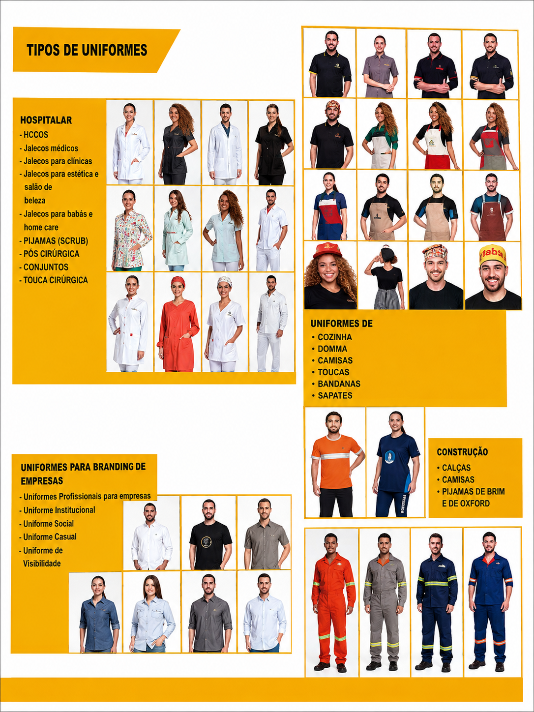 Catálogo de tipos de uniformes: hospitalar, cozinha, construção civil e branding empresarial